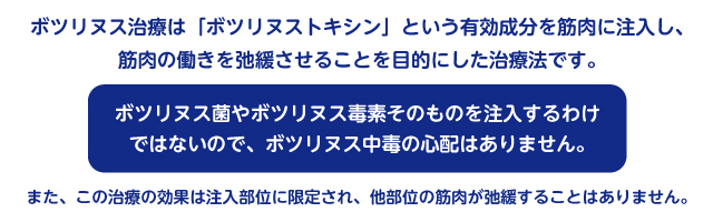 ボツリヌス中毒の心配