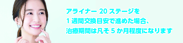 インビザラインGo治療期間